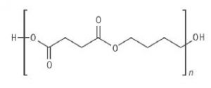 Molekülstruktur Polybutylensuccinat